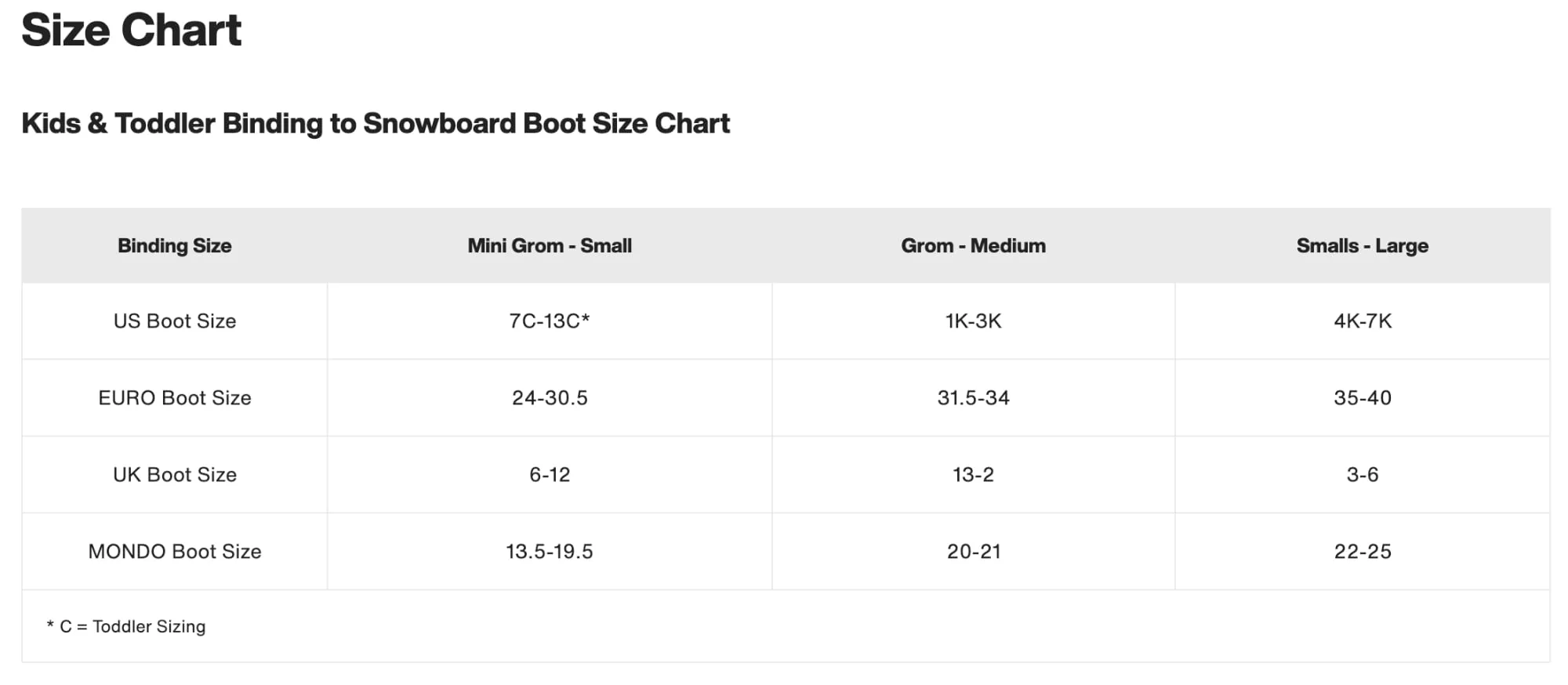 Burton Smalls Kids’ Re:Flex Snowboard Bindings - Image 5